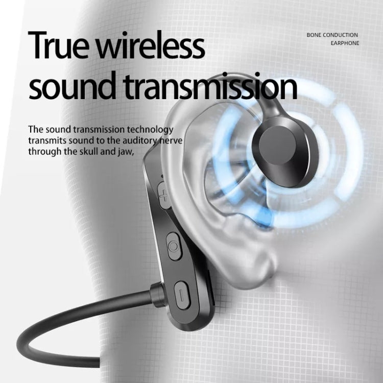 K69 Bluetooth Headset Sound Conduction Binoconic Business Sports Earphone(Green) - Sport Earphone by PMC TechLife | Online Shopping South Africa | PMC TechLife