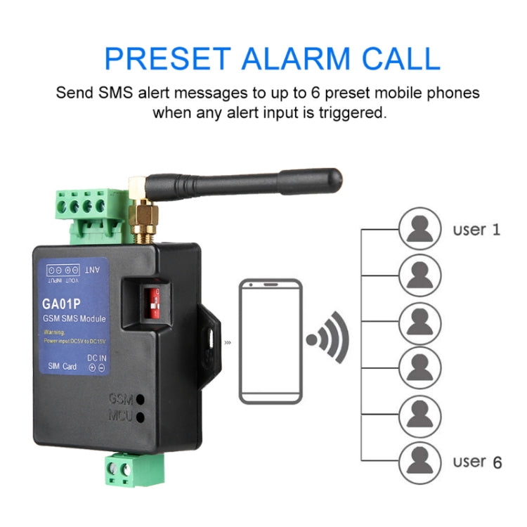 GA01P 2G Mini Intelligent Power Off / Power Outage SMS Phone Alarm - Alarm System by PMC TechLife | Online Shopping South Africa | PMC TechLife