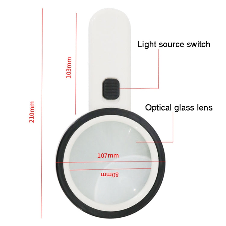 JHS407 30X Handheld HD Magnifier With LED Light(Paper Package) - free shipping - PMC TechLife - Order now!