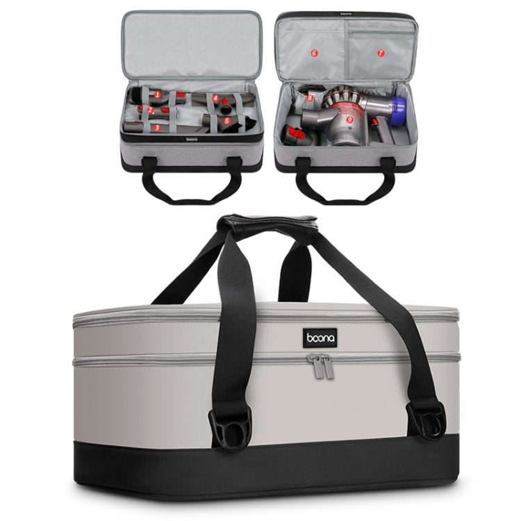 Baona BN-DS009 For Dyson Mite Removal Instrument Multifunctional Vacuum Cleaner Storage Bag, Fabric: Leather - free shipping - PMC TechLife - Order now!