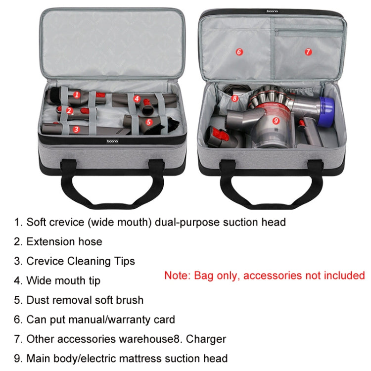 Baona BN-DS009 For Dyson Mite Removal Instrument Multifunctional Vacuum Cleaner Storage Bag, Fabric: Leather - free shipping - PMC TechLife - Order now!