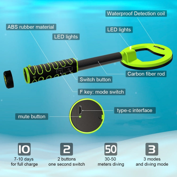 Goint Waterproof Handheld Metal Detector Underwater Treasure Hunter Detector(IP750 Green Square) - free shipping - PMC TechLife - Order now!