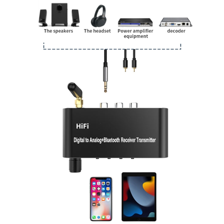 A05 Bluetooth 5.1 Optical Fiber Coaxial USB Receiver Transmitter With Remote Control - Audio Receiver Transmitter by PMC TechLife | Online Shopping South Africa | PMC TechLife