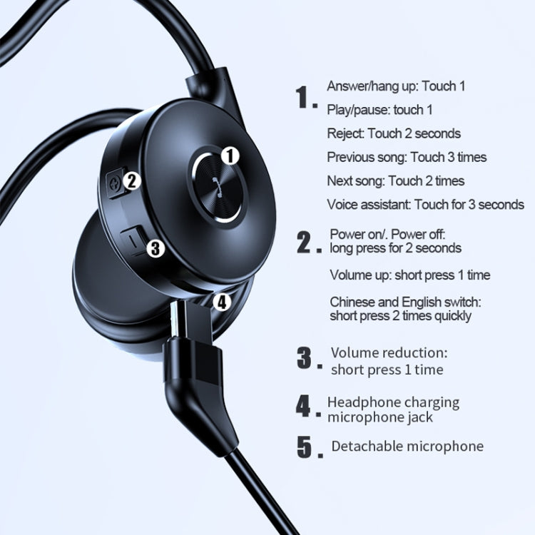 M1 Stereo Sound Running Sports Bone Conduction Bluetooth Earphones With Microphone(Black) - Neck-mounted Earphone by PMC TechLife | Online Shopping South Africa | PMC TechLife