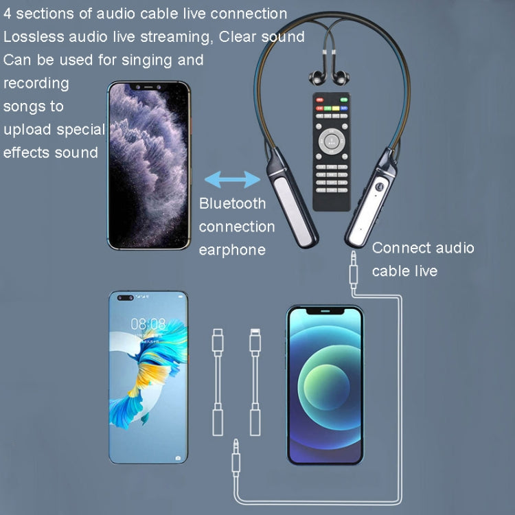 SN-537K 5.3 Bluetooth Live Earphones Built-In Sound Card Wireless Receiver Sports Earphones(Black) - Bluetooth Earphone by PMC TechLife | Online Shopping South Africa | PMC TechLife