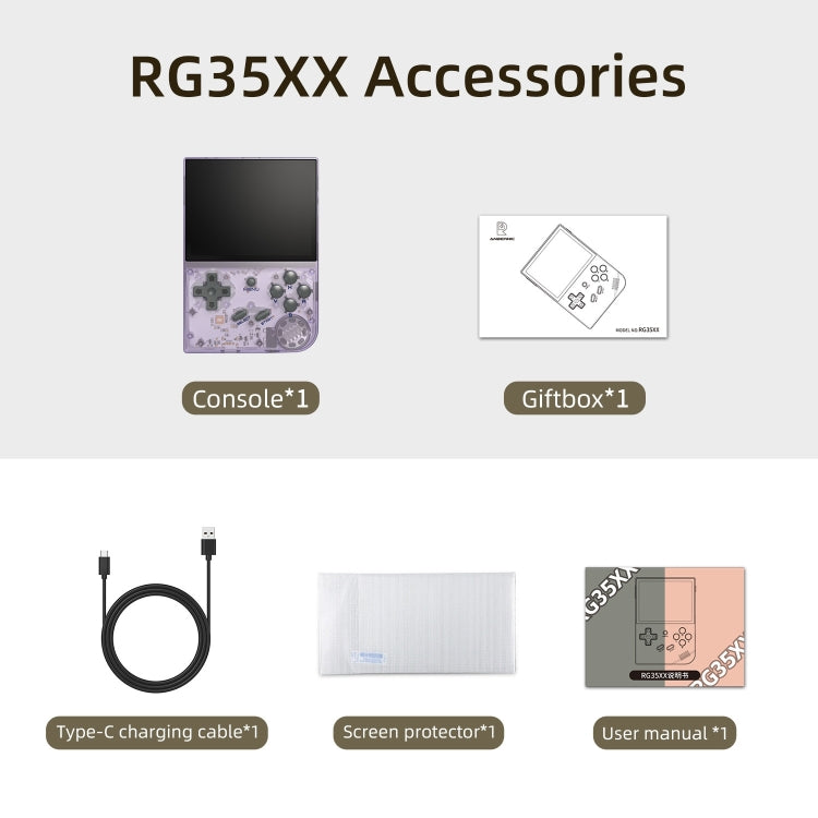 ANBERNIC RG35XX 3.5-inch Retro Handheld Game Console Open Source Game Player 64G 5000+ Games(Grey) - free shipping - PMC TechLife - Order now!
