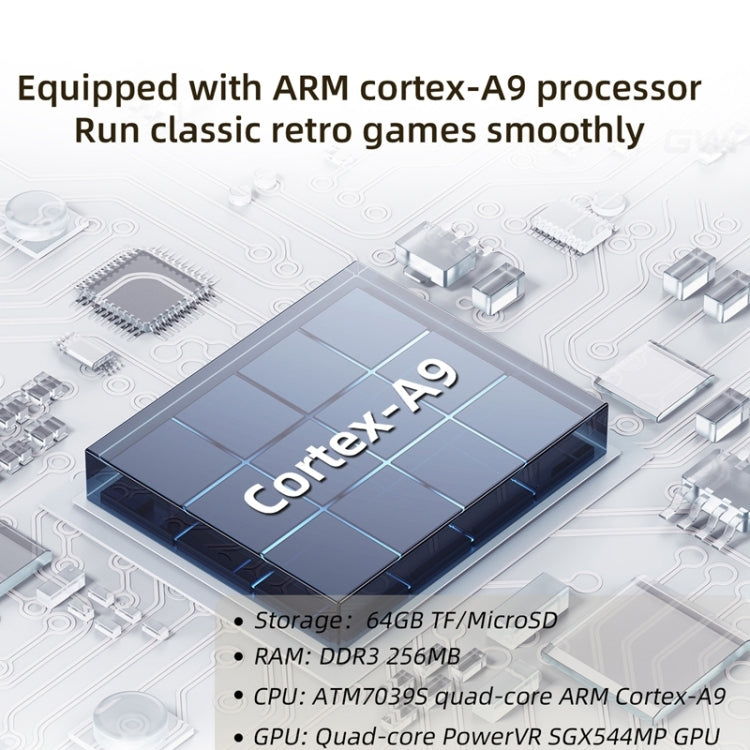 ANBERNIC RG35XX 3.5-inch Retro Handheld Game Console Open Source Game Player 64G 5000+ Games(Grey) - free shipping - PMC TechLife - Order now!
