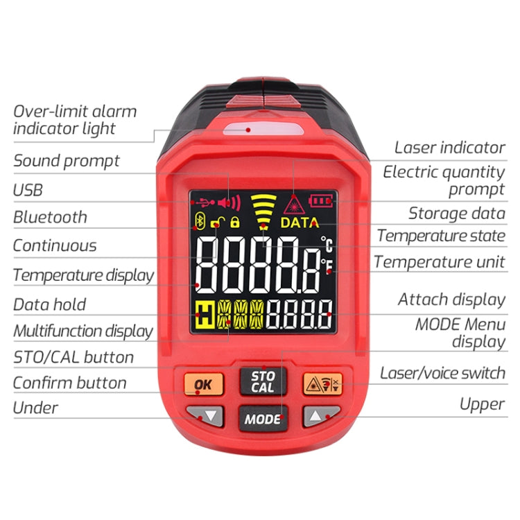 TASI TA603E -32-2200 degrees Celsius Color Screen Infrared Thermometer Industrial Electronic Thermometer - free shipping - PMC TechLife - Order now!