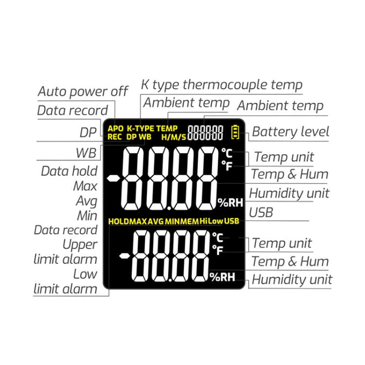 TASI TA622B USB Computer Connection Temperature Humidity Meter Digital Dew Point Thermometer - free shipping - PMC TechLife - Order now!