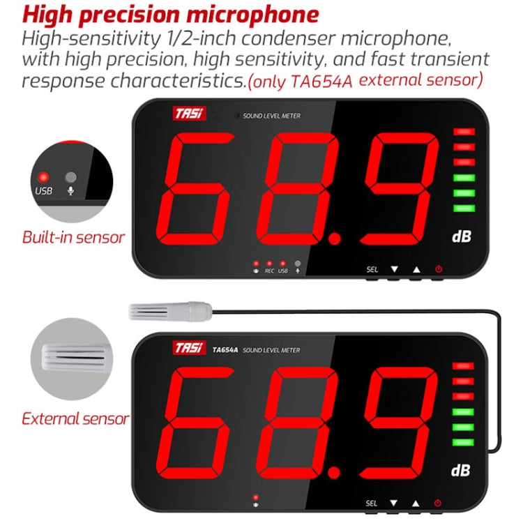 TASI TA653A Large Screen Wall-Mounted Noise Meter Decibel Detector - free shipping - PMC TechLife - Order now!