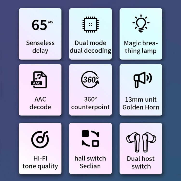 N35 TWS Colorful Light In-Ear Low Latency Wireless Bluetooth Game Earphones, Style: Digital Display - TWS Earphone by PMC TechLife | Online Shopping South Africa | PMC TechLife