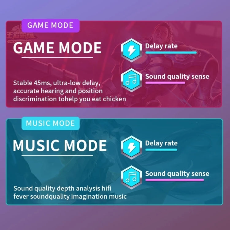 N35 TWS Colorful Light In-Ear Low Latency Wireless Bluetooth Game Earphones, Style: Digital Display - TWS Earphone by PMC TechLife | Online Shopping South Africa | PMC TechLife