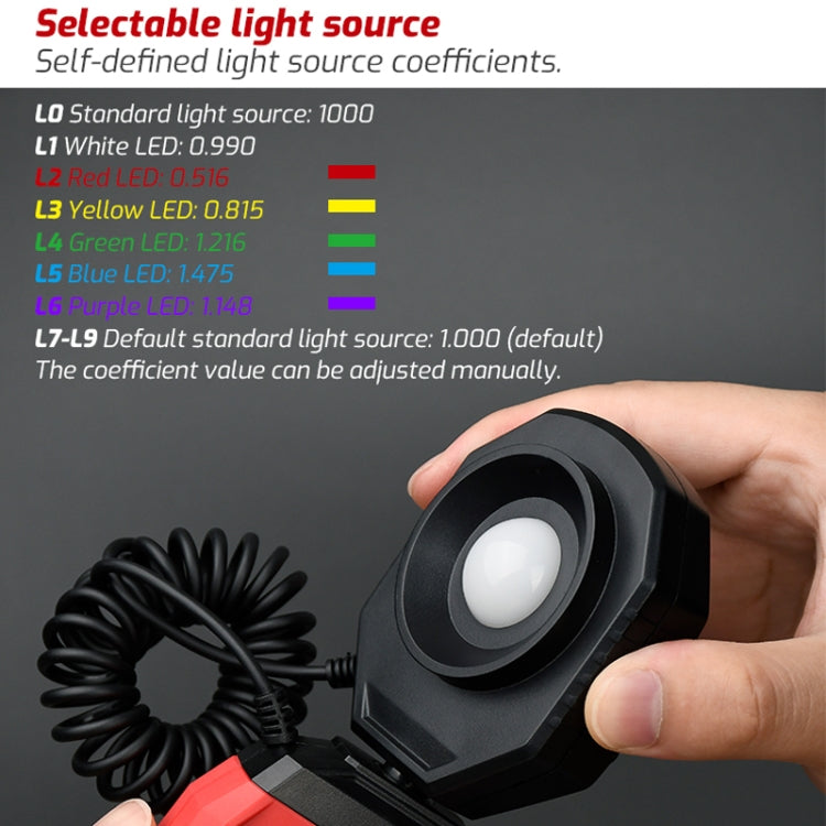 TASI TA632A Digital Illuminance Meter Lumen Tester Brightness Meter - free shipping - PMC TechLife - Order now!