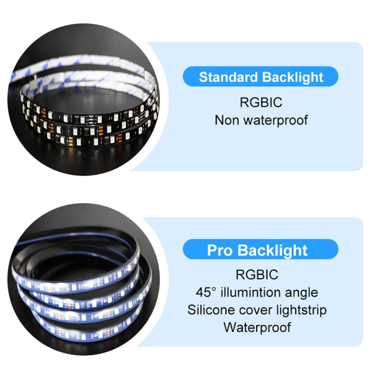 HDMI 2.0-PRO Smart Ambient TV Led Backlight Led Strip Lights Kit Work With TUYA APP Alexa Voice Google Assistant 2 x 4m(AU Plug) - Casing Waterproof Light by PMC TechLife | Online Shopping South Africa | PMC TechLife