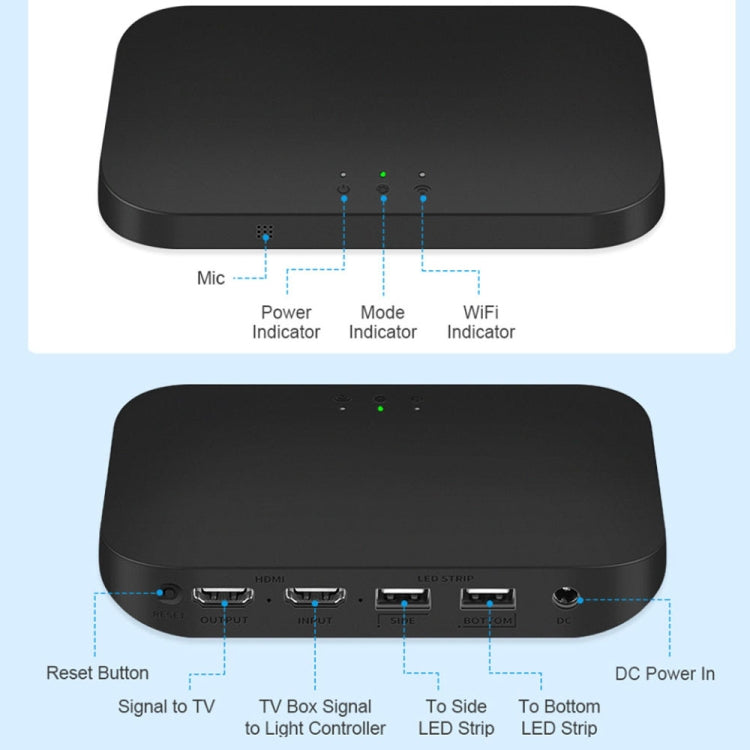 HDMI 2.0-PRO Smart Ambient TV Led Backlight Led Strip Lights Kit Work With TUYA APP Alexa Voice Google Assistant 2 x 1m(UK Plug) - Casing Waterproof Light by PMC TechLife | Online Shopping South Africa | PMC TechLife