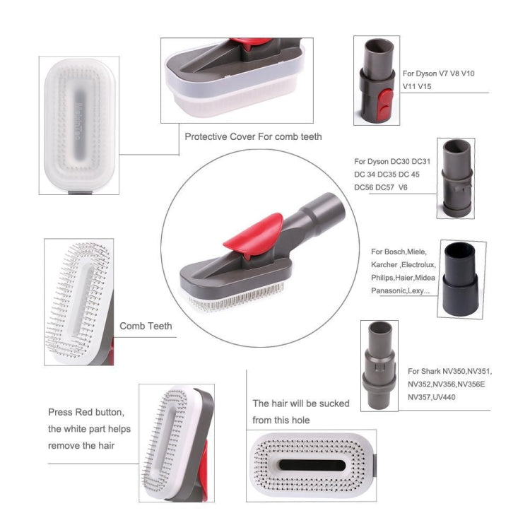 For Dyson V6 V7 V8 V9 Meile Vacuum Cleaner Pet Hair Removal Brush, Spec: Kit Without Hose - free shipping - PMC TechLife - Order now!
