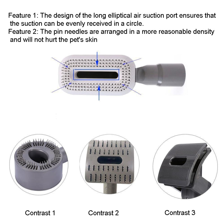 For Dyson V6 V7 V8 V9 Meile Vacuum Cleaner Pet Hair Removal Brush, Spec: With SHARK Adapter - free shipping - PMC TechLife - Order now!