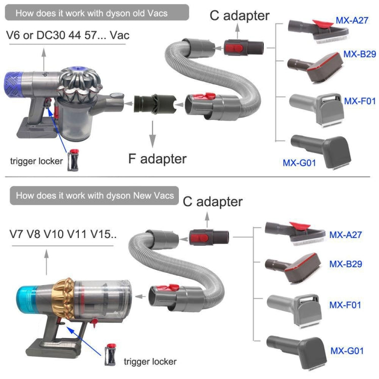 For Dyson V6 V7 V8 V9 Meile Vacuum Cleaner Pet Hair Removal Brush, Spec: With 35-32mm Adapter - free shipping - PMC TechLife - Order now!