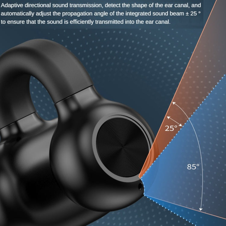 Z28 Wireless Ear Clip Type Single-Ear Bluetooth 5.3 Earphone(White Box Packag) - Bluetooth Earphone by PMC TechLife | Online Shopping South Africa | PMC TechLife