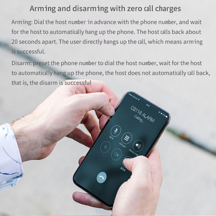 CS118   WIFI+GSM Tuya Smart Voice Alarm System Supports Amazon Alexa/ Google Assistant, Spec: Package 1 - Alarm System by PMC TechLife | Online Shopping South Africa | PMC TechLife