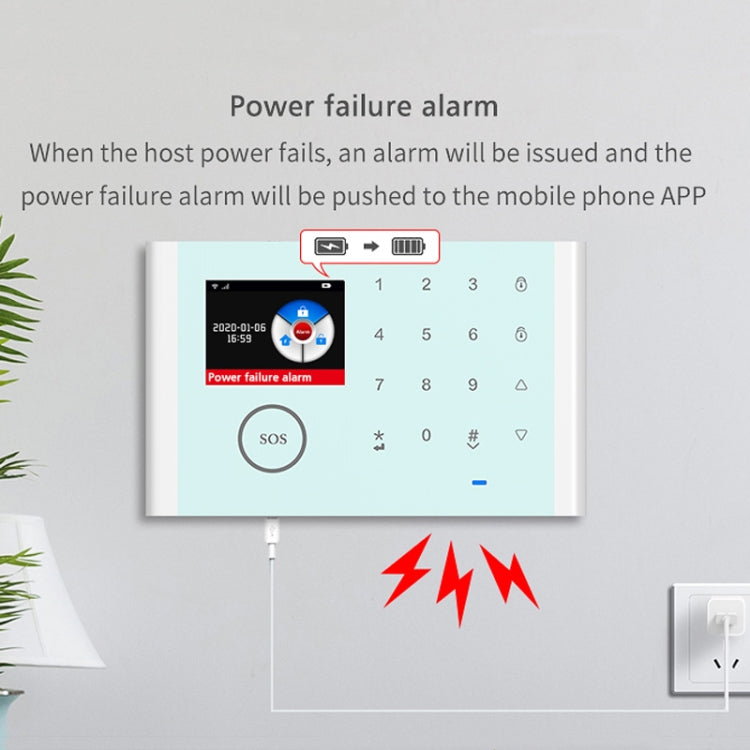 CS118   WIFI+GSM Tuya Smart Voice Alarm System Supports Amazon Alexa/ Google Assistant, Spec: Package 4 - Alarm System by PMC TechLife | Online Shopping South Africa | PMC TechLife