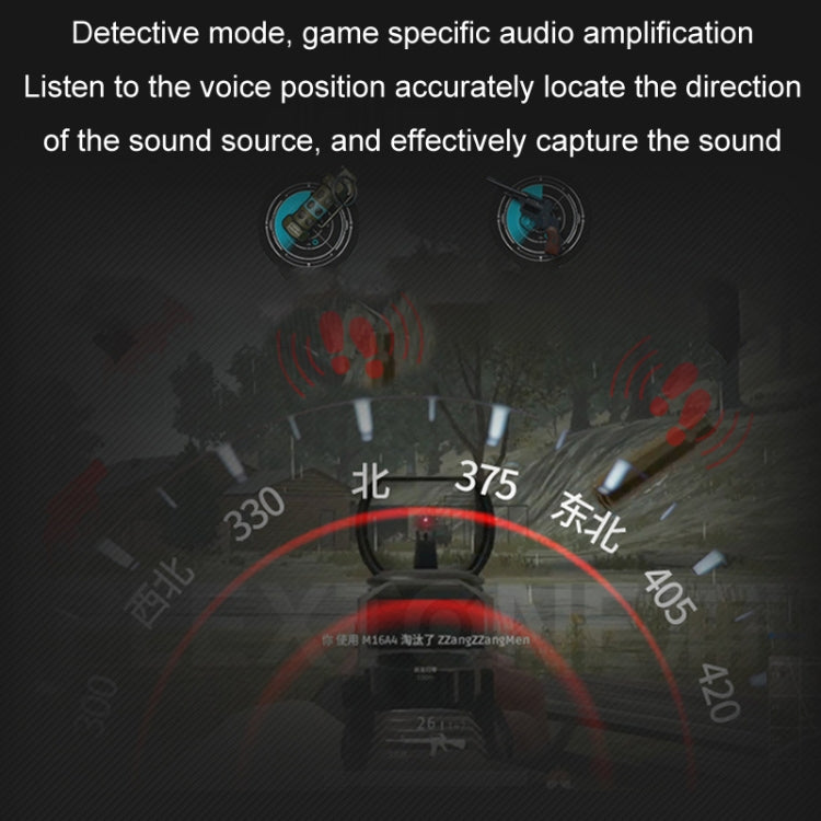 Iplay For XBOX ONE S/XBOX Series X Headphone Audio Adapter(White) - Adapter & Cable by iplay | Online Shopping South Africa | PMC TechLife