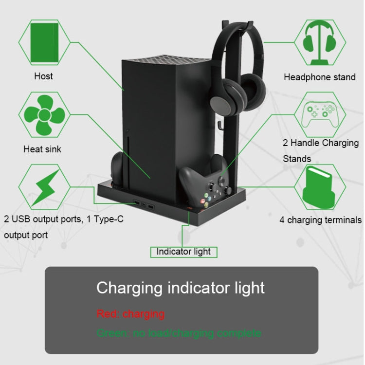 Iplay HBX-274 for Xbox Series X Host Multifunctional Heat Dissipation Base with Gamepad Double Charger(Black) - Charger & Power by iplay | Online Shopping South Africa | PMC TechLife | Buy Now Pay Later Mobicred