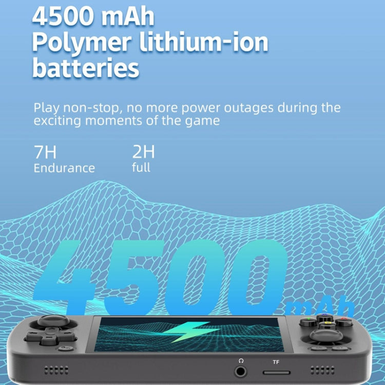 ANBERNIC RG405M Handheld Game Console 4 Inch IPS Touch Screen Aluminum Alloy Android 12 System  128G+256G 4000+Games(Black) - free shipping - PMC TechLife - Order now!