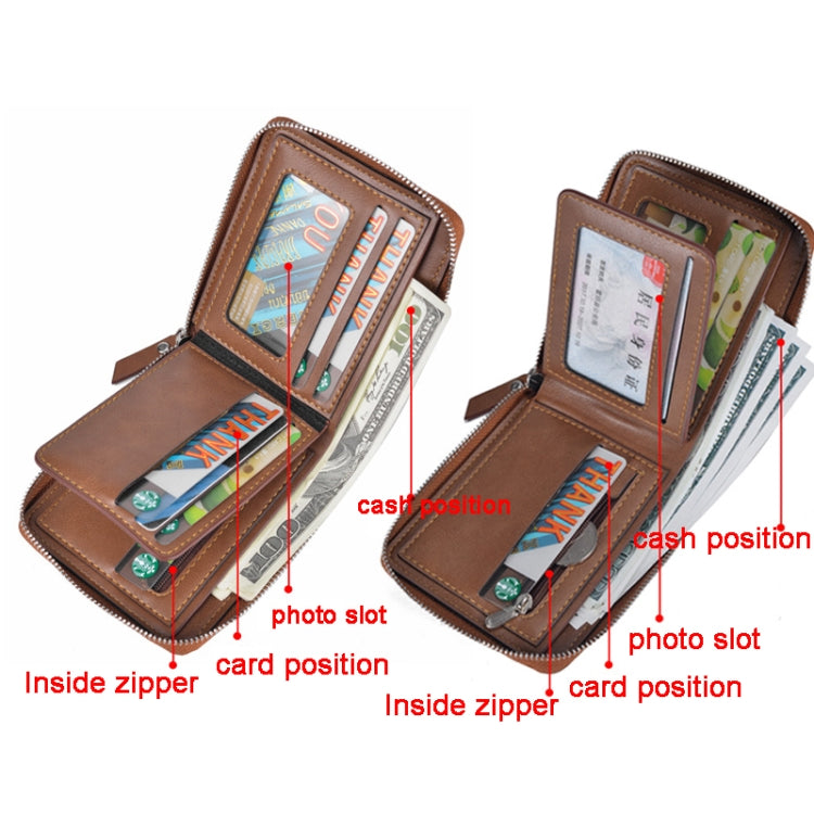 DEABOLAR Men Short Type PU Wallet Retro Zipper RFID Antimagnetic Card Holder(Brown) - Antimagnetic RFID Package by DEABOLAR | Online Shopping South Africa | PMC TechLife | Buy Now Pay Later Mobicred