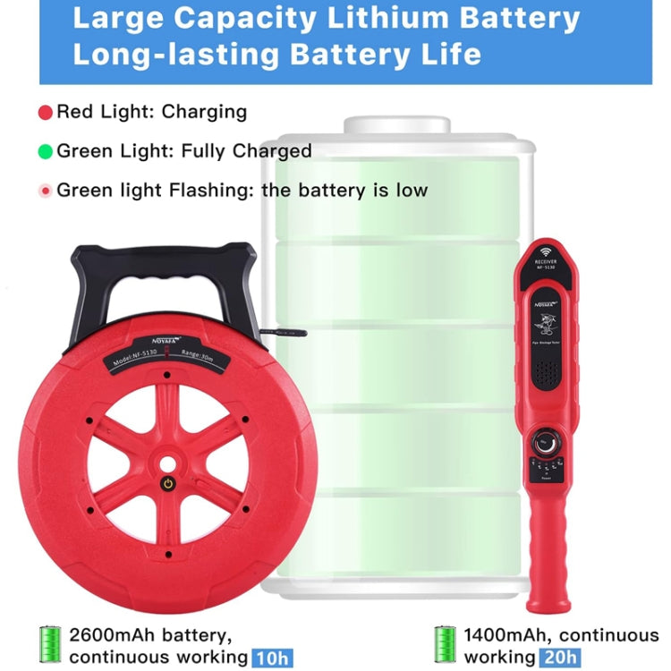 NOYAFA NF-5120 Wall Pipe Blockage Detector Pipe Blockage Detector For Iron/PVC/Cement/Steel Pipes - free shipping - PMC TechLife - Order now!