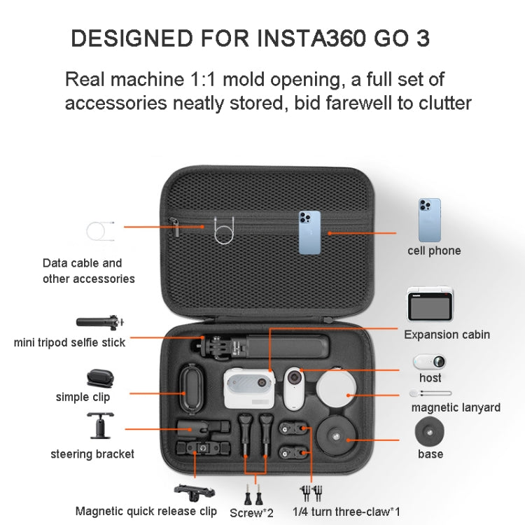 For Insta360 GO 3  XFJI Storage Bag Portable Travel Bag Complete Carrying Case 25.5 x 17.5 x 5.5cm - free shipping - PMC TechLife - Order now!
