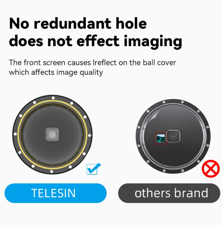 TELESIN 30M Waterproof Case Housing For GoPro Hero11 Black / HERO10 Black / HERO9 Black - free shipping - PMC TechLife - Order now!