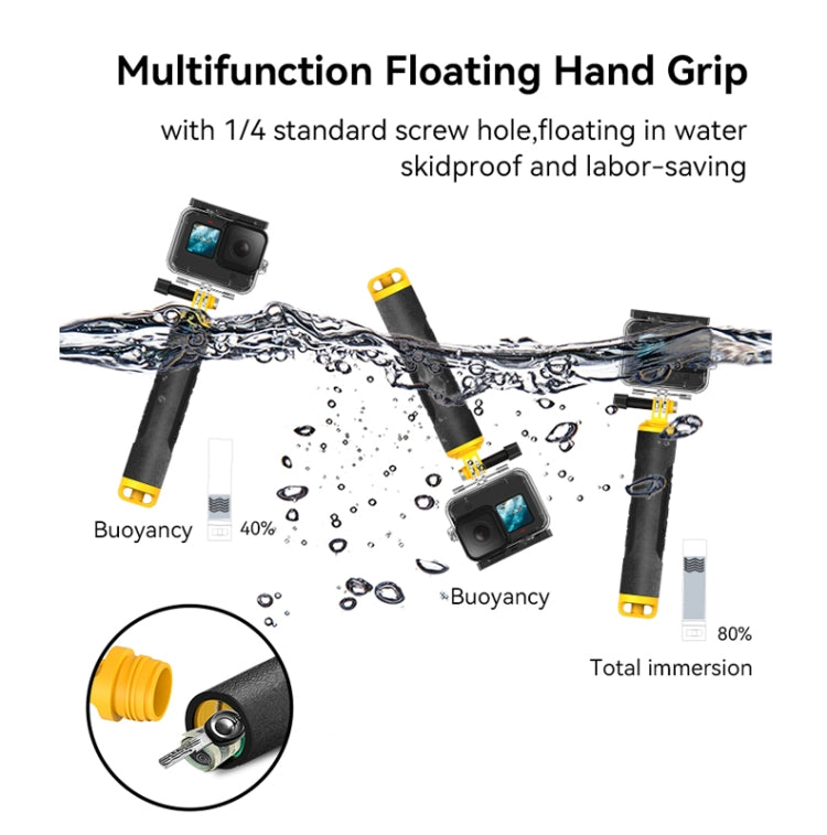 TELESIN 30M Waterproof Case Housing For GoPro Hero11 Black / HERO10 Black / HERO9 Black - free shipping - PMC TechLife - Order now!