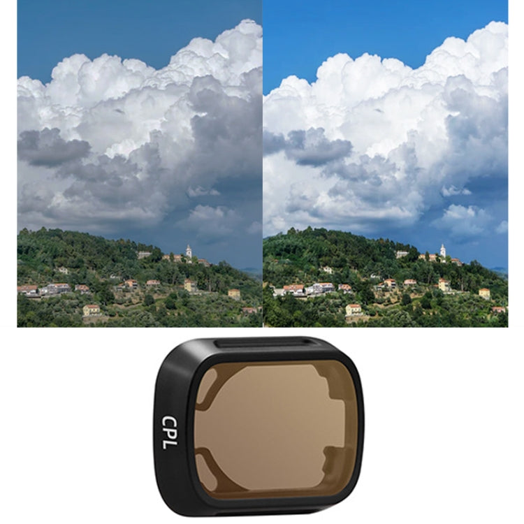 For DJI MINI3/MINI 3PRO BRDRC Filter Protective Glass, Style: CPL Filter - Other by BRDRC | Online Shopping South Africa | PMC TechLife | Buy Now Pay Later Mobicred