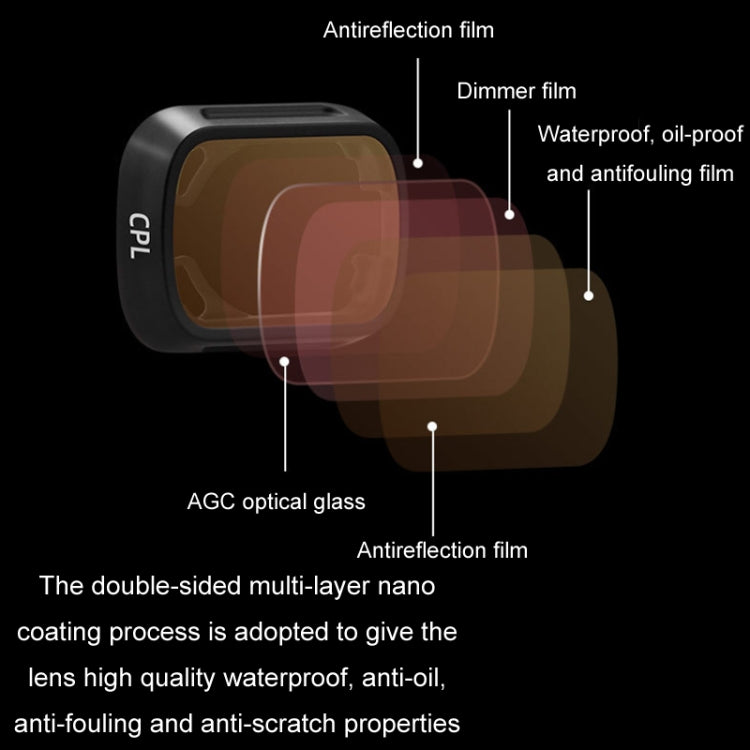 For DJI MINI3/MINI 3PRO BRDRC Filter Protective Glass, Style: UV Filter - free shipping - PMC TechLife - Order now!