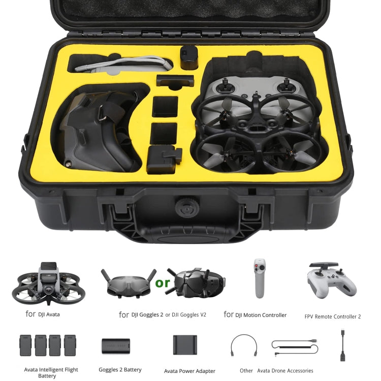 For DJI  Avata Storage Bag Portable Protective Case  Compatible FPV Controller 2 Black - Case & Bags by PMC TechLife | Online Shopping South Africa | PMC TechLife