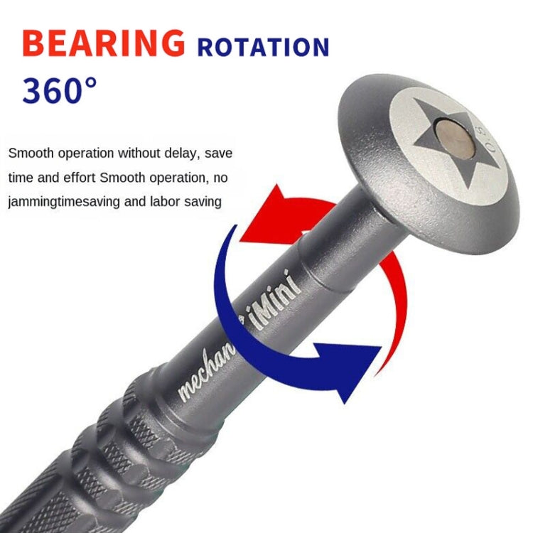 MECHANIC iMini Series Mobile Phone Repair Glasses Screw Batch Clock Tool, Series: Triangle 0.6 - Screwdriver by MECHANIC | Online Shopping South Africa | PMC TechLife