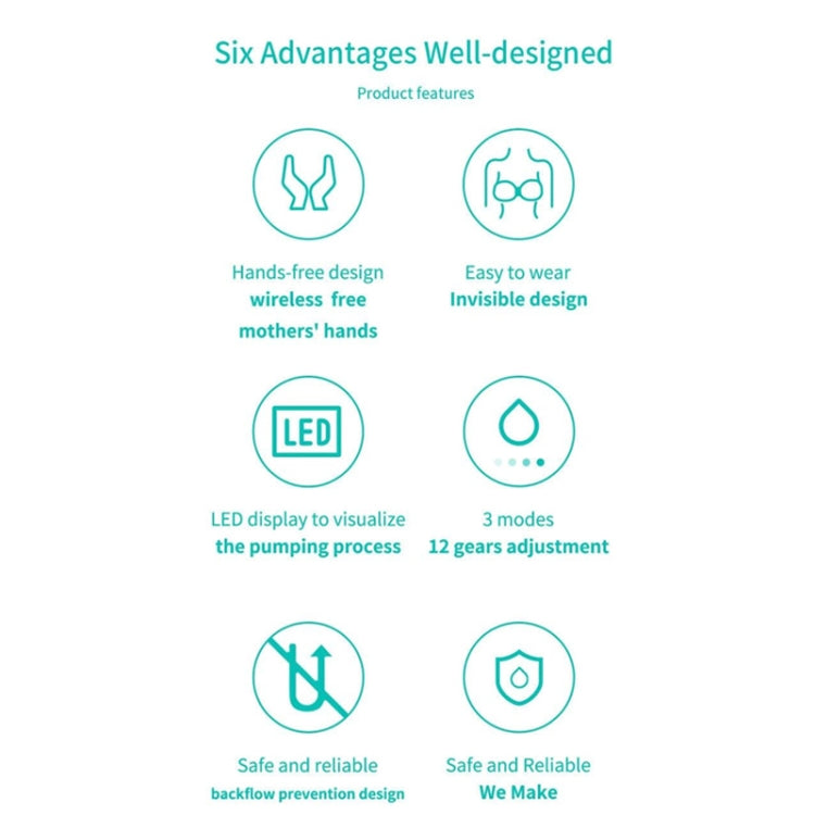 S21 Double Electric Wearable Breast Pump With LED Display, 3 Modes & 12 Levels - Pregnancy & Maternity by PMC TechLife | Online Shopping South Africa | PMC TechLife