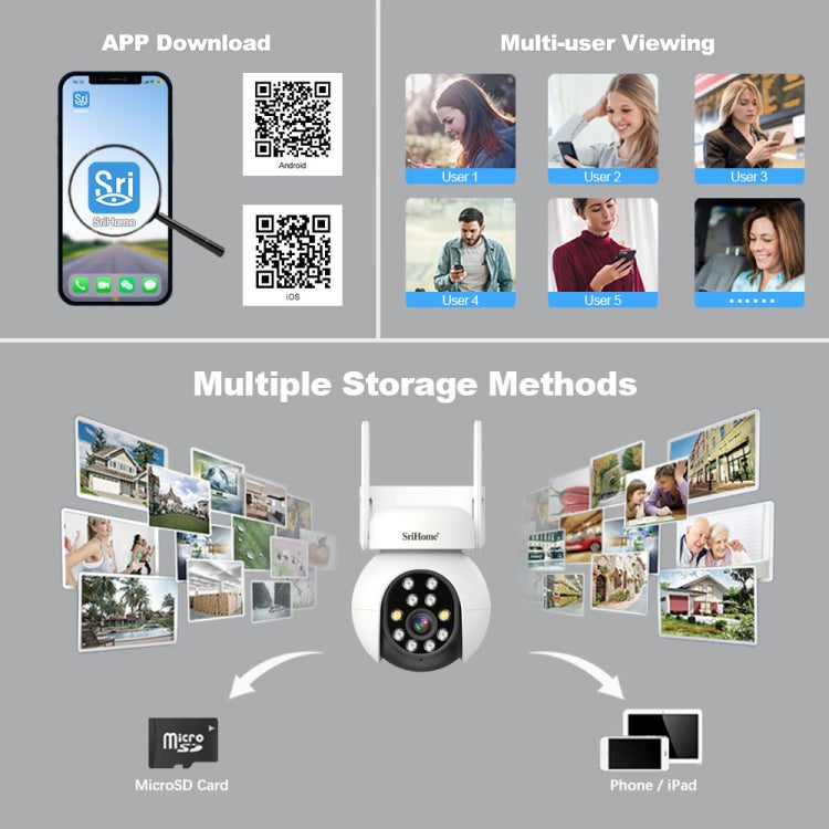 SriHome SH052 Wifi 5MP Wireless PTZ IP AI Auto Tracking Sound&Light Alarm Starlight Color Night Vision Outdoors Surveillance Camera, Plug: US - free shipping - PMC TechLife - Order now!