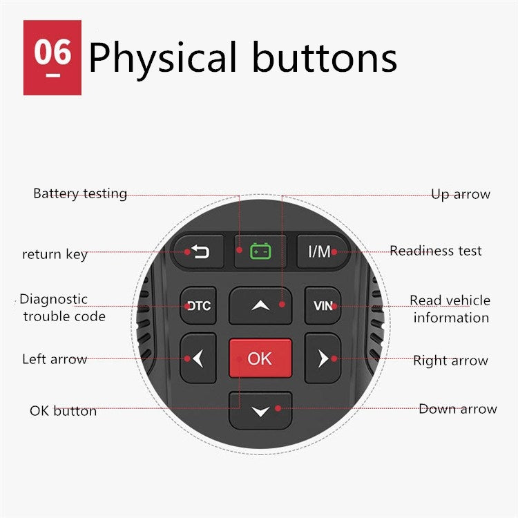 YAWOA YA401 Car Engine Fault Diagnostic Instrument OBD2 Car Fault Reading Card Battery Detector - Code Readers & Scan Tools by PMC TechLife | Online Shopping South Africa | PMC TechLife