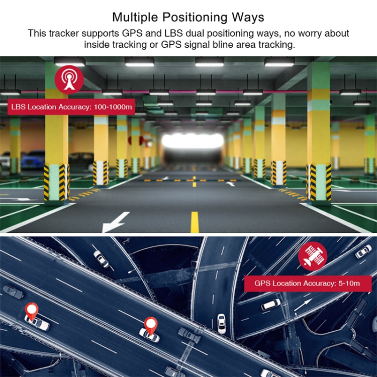 TK905 Car Truck Vehicle Tracking 2G GSM GPRS GPS Tracker - Car Tracker by PMC TechLife | Online Shopping South Africa | PMC TechLife