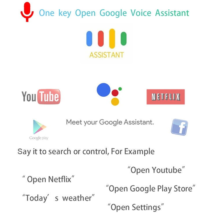 G20S 2.4G Air Mouse Remote Control with Fidelity Voice Input & IR Learning & 6-axis Gyroscope for PC & Android TV Box & Laptop & Projector - MINI PC Accessories & Gadgets by PMC TechLife | Online Shopping South Africa | PMC TechLife