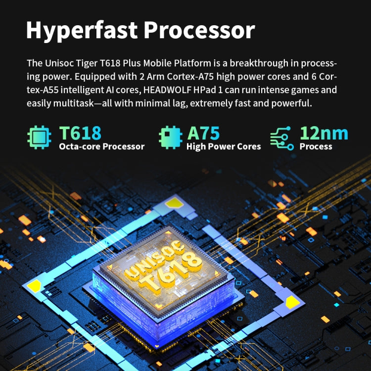 HEADWOLF Hpad1 4G LTE, 10.4 inch, 8GB+128GB, Android 11 Unisoc T618 Octa Core up to 2.0GHz, Support Dual SIM & WiFi & Bluetooth, Global Version with Google Play, US Plug(Blue) - free shipping - PMC TechLife - Order now!