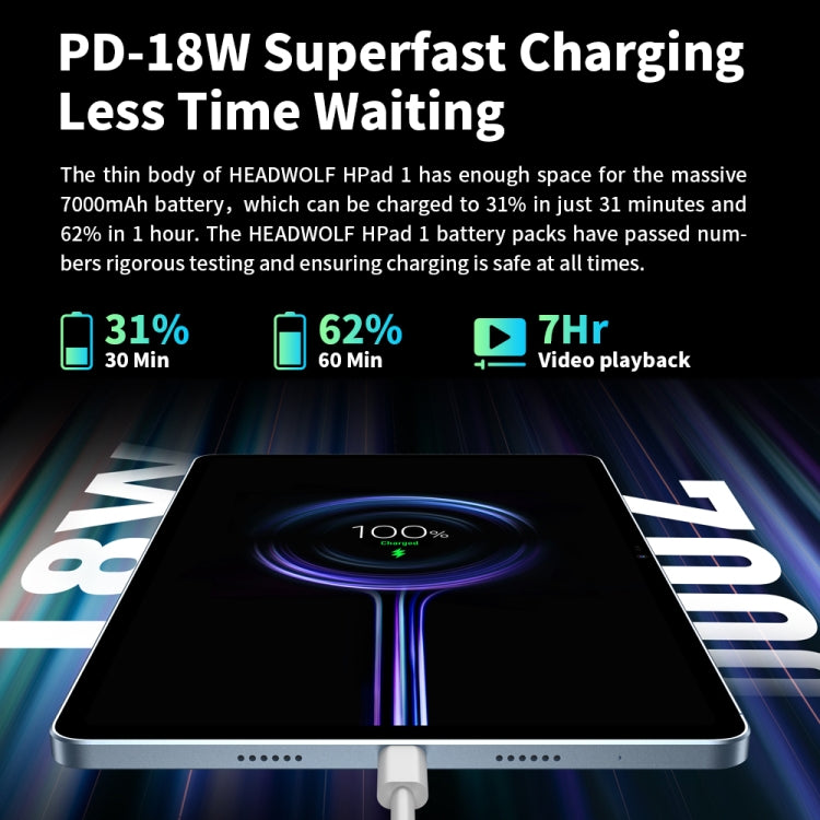 HEADWOLF Hpad1 4G LTE, 10.4 inch, 8GB+128GB, Android 11 Unisoc T618 Octa Core up to 2.0GHz, Support Dual SIM & WiFi & Bluetooth, Global Version with Google Play, US Plug(Grey) - free shipping - PMC TechLife - Order now!